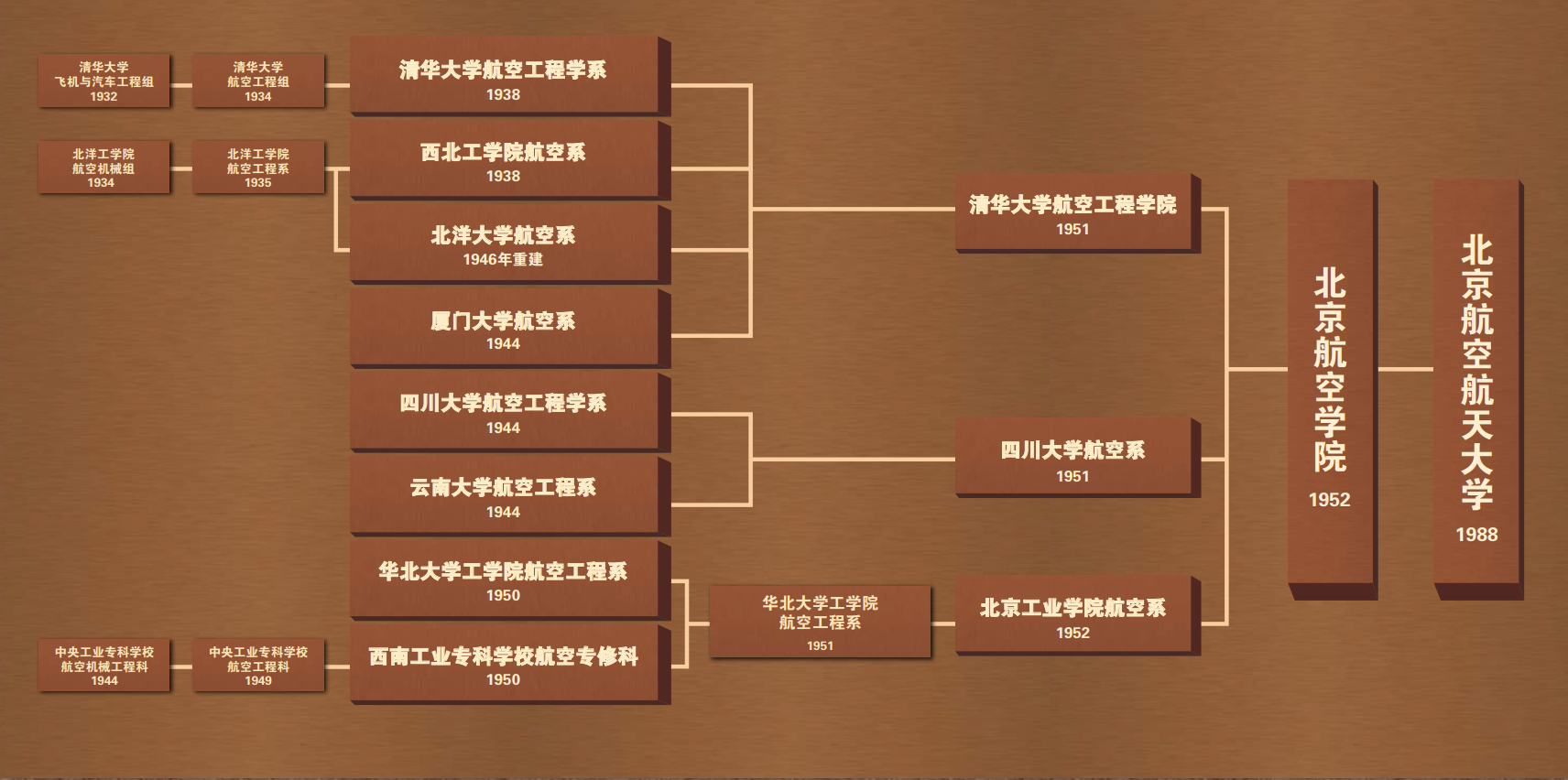 乐宝体育·(中国)官方网站